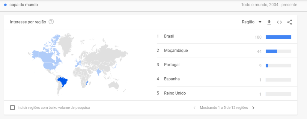 interesse por região google trends